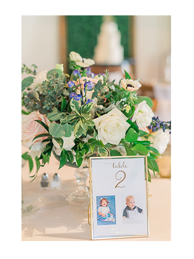 Table Numbers